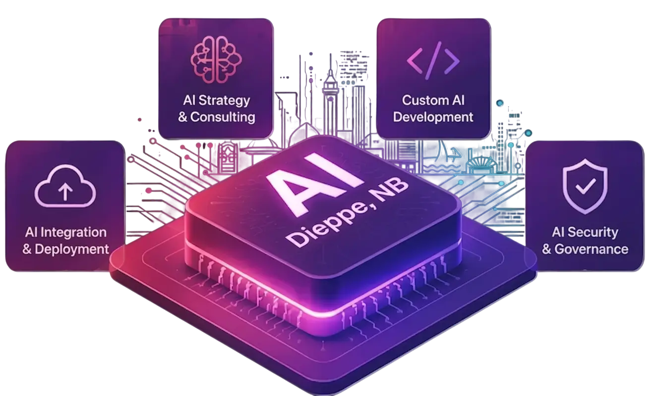 AI Development Company in Dieppe - Let's Nurture