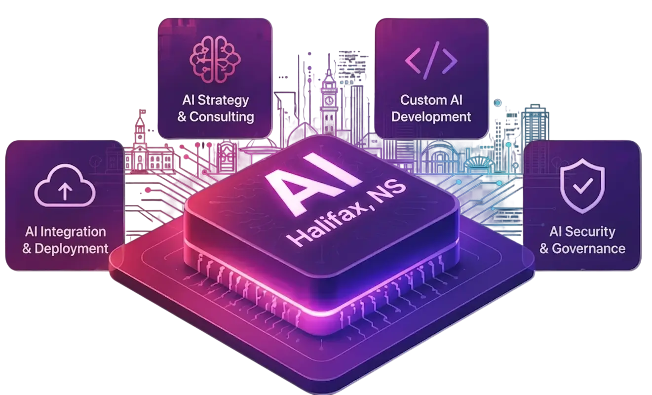 AI Development Company in Halifax - Let's Nurture