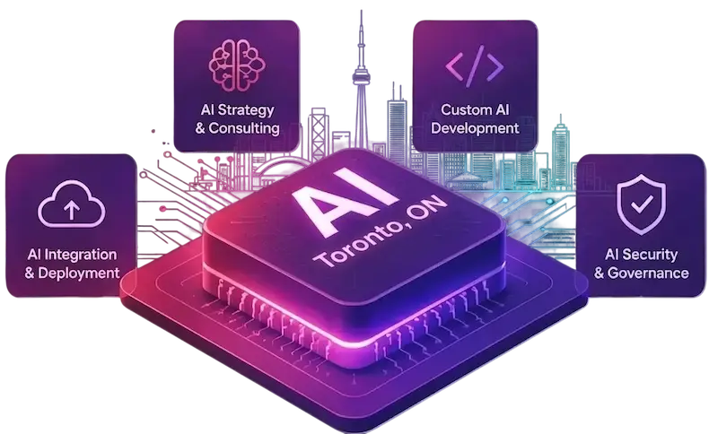 AI Development Agency in Toronto, Ontario