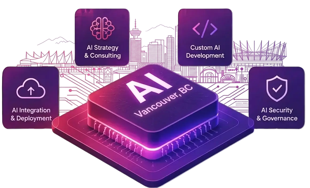 ai-development-vancouver