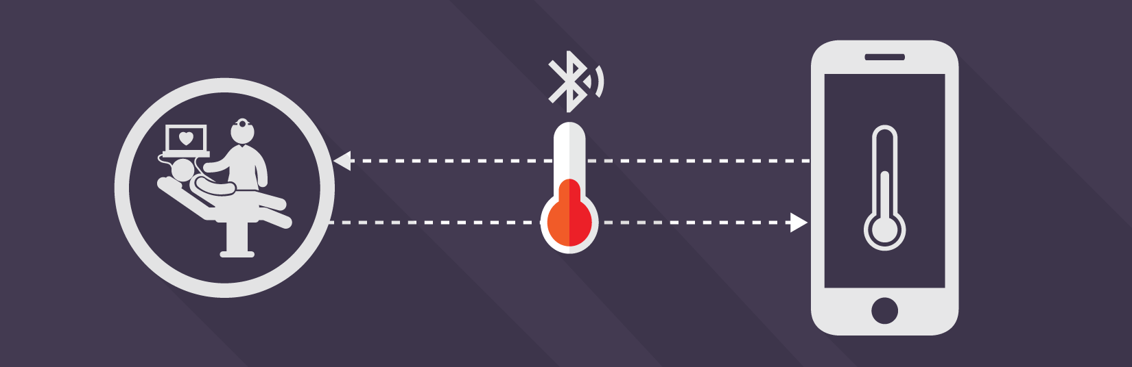IoT Healthcare Solutions