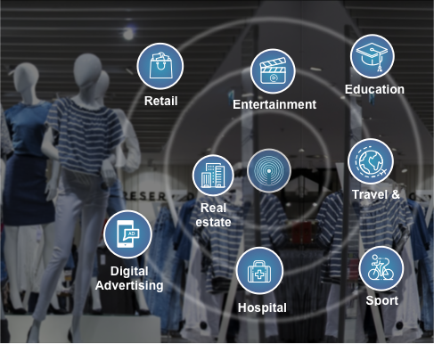 iBeacons for proximity marketing solutions