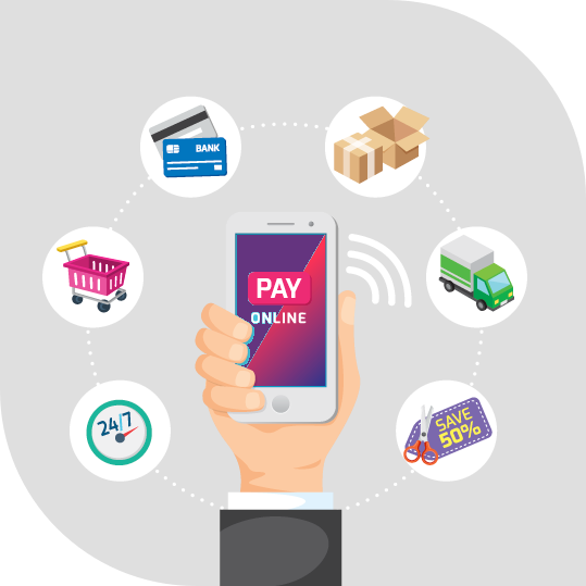 M-Commerce for expanding reach of your business