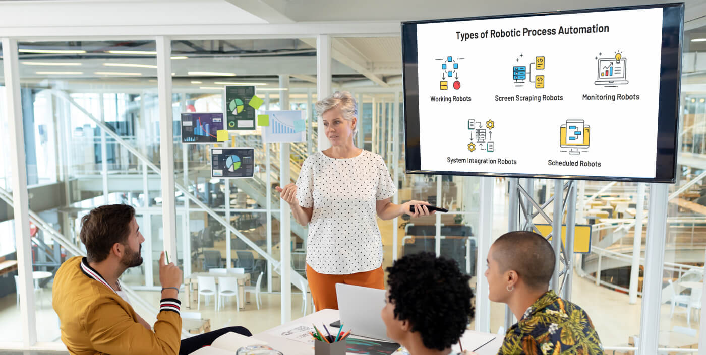 Types of Robotic Process Automation