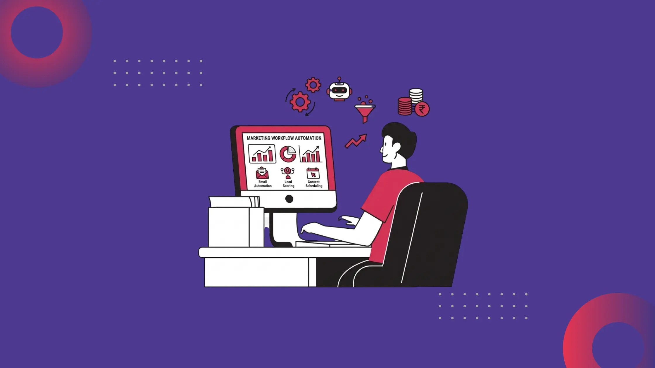 ai-workflow-automation-development-for-marketing-cost-guide