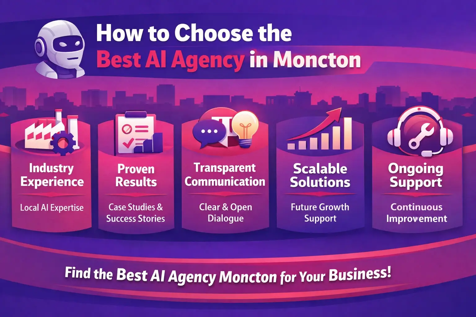 Selecting the right AI agency in Moncton for professional business growth