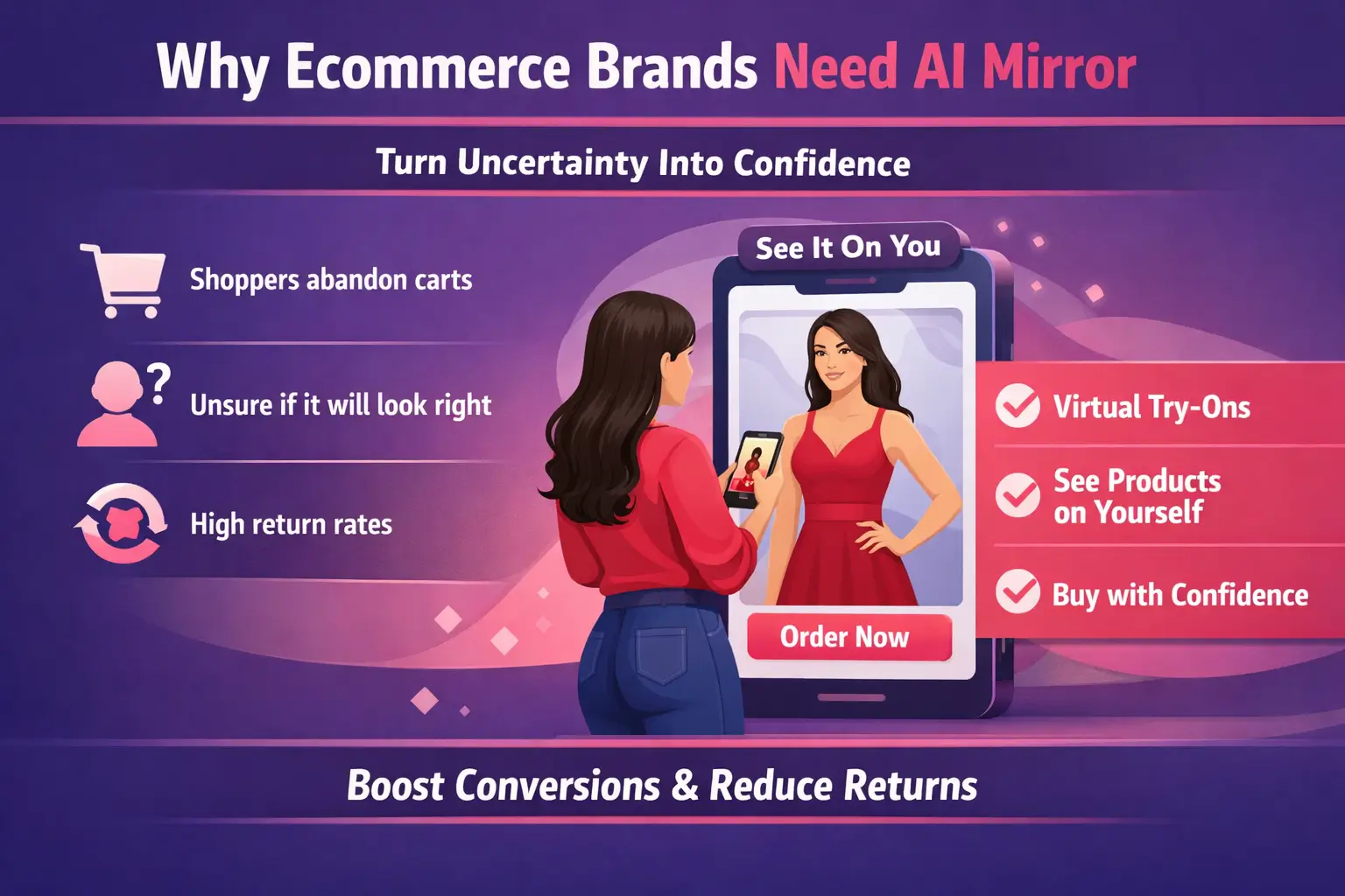 A shopper using an AI Mirror to visualize products and boost online sales