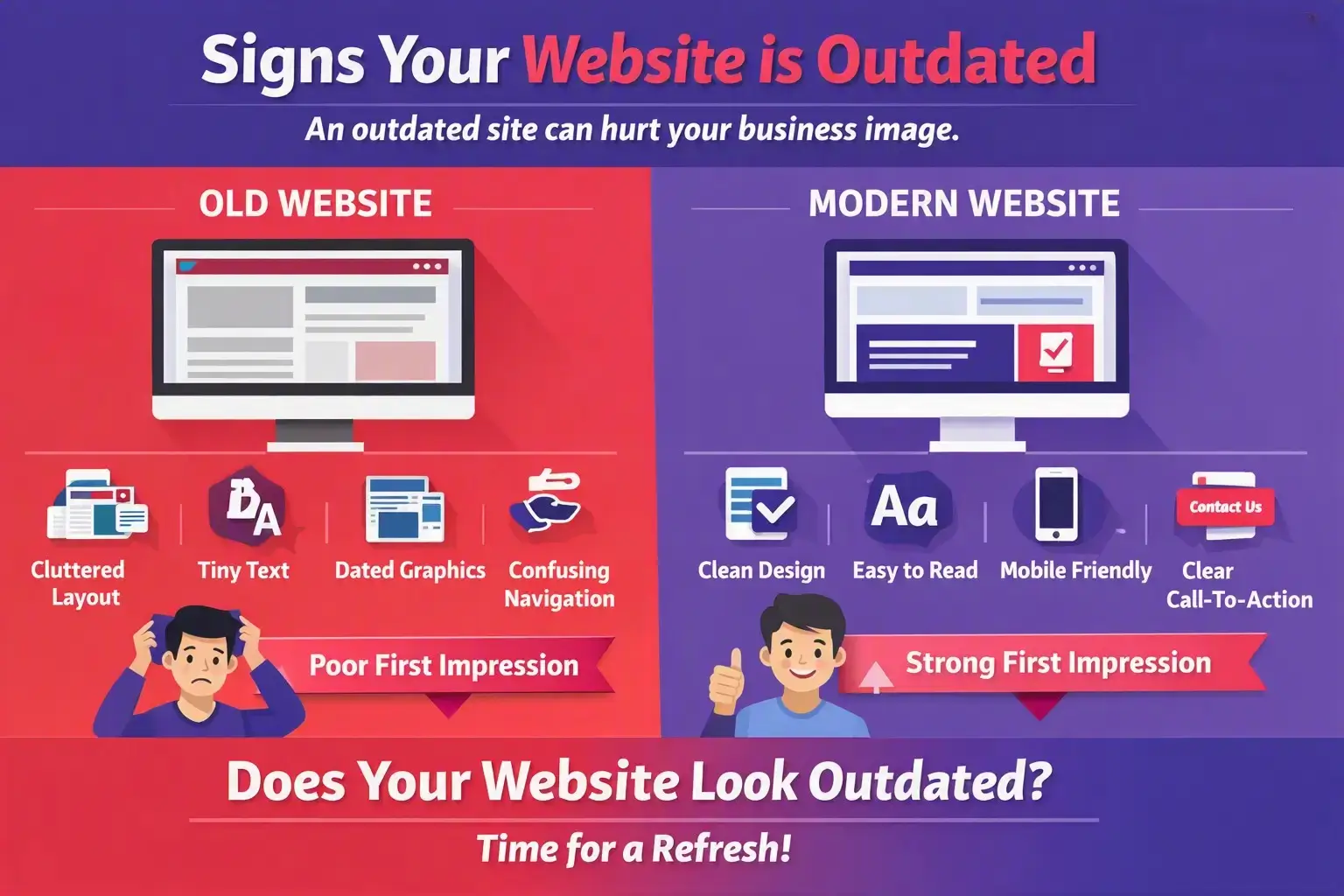 Professional Web Design Moncton services improving business website first impressions.
