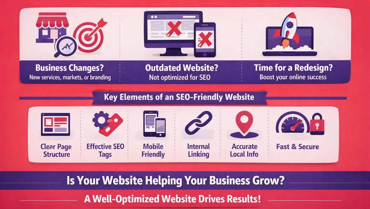 odern business website redesign and SEO improvement via Web Design Moncton.