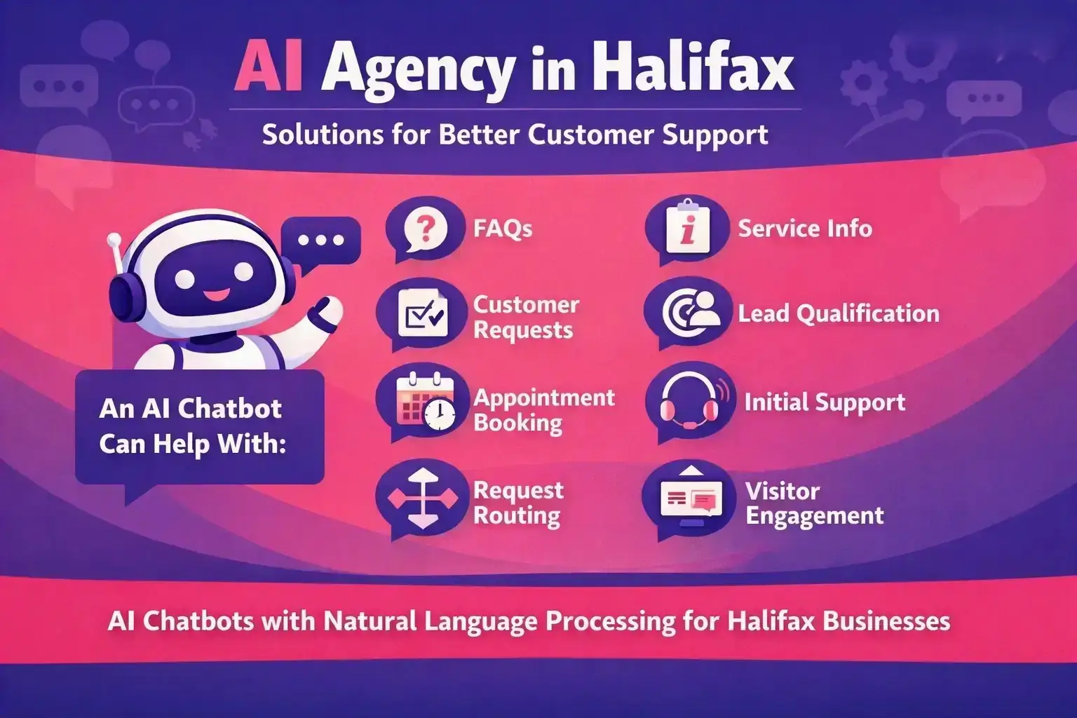 Partnering with an AI agency in Halifax for small business solutions